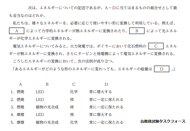 国家一般職高卒の過去問（物理）