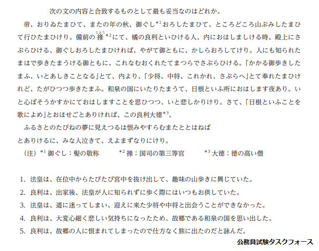 国家一般職高卒程度の過去問（古典分）