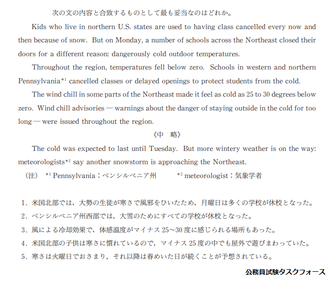 税務職員の過去問（英文読解）