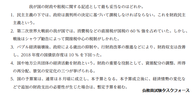 税務職員の過去問（経済）