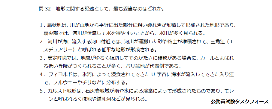 東京消防庁の過去問（地理）