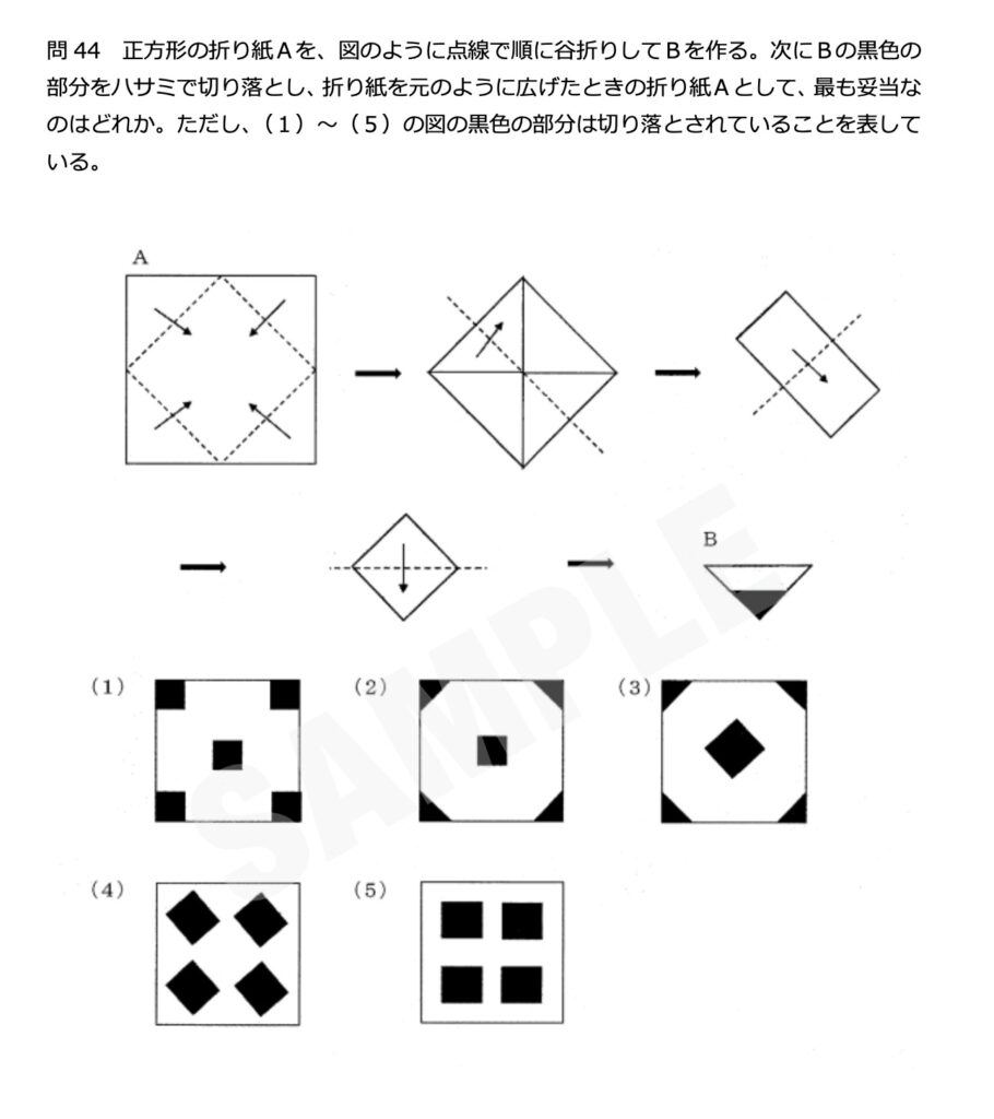 警視庁三類の問題